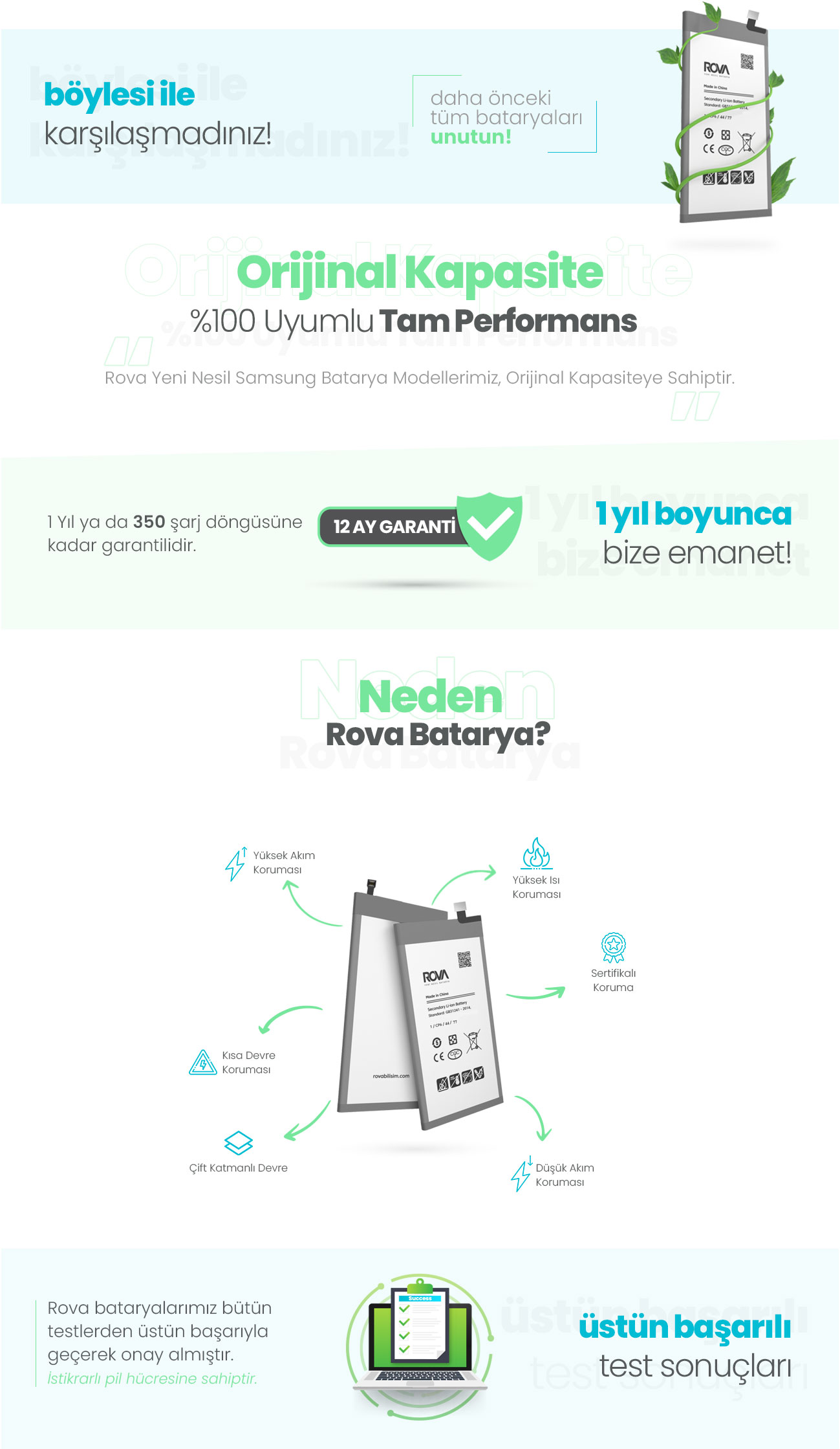 Samsung M10S Batarya